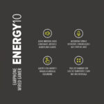 WAAW EARPHONE WIRED GAMER ENERGY 10 - Imagem 15