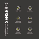 WAAW HEADPHONE BLUETOOTH NOISE CANCELLING SENSE 300 - Imagem 11