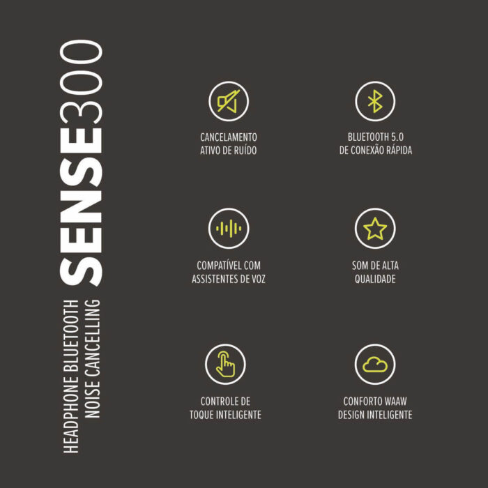 WAAW HEADPHONE BLUETOOTH NOISE CANCELLING SENSE 300 - Imagem 11
