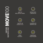 WAAW EARPHONE BLUETOOTH SPORT MOVE 100 - Imagem 10