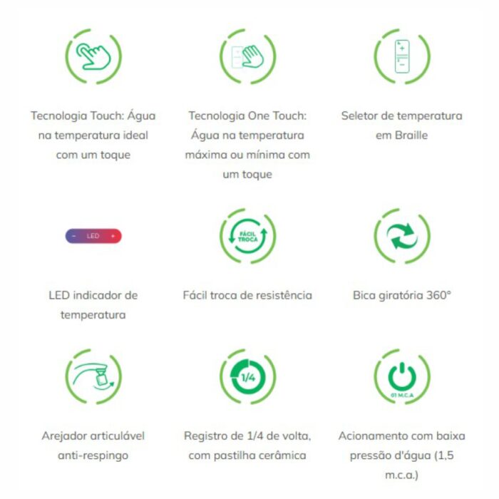 TORNEIRA ZAGONEL PRIMA ELETRONICA 5500W 220V BRANCO CX.PR - Imagem 6